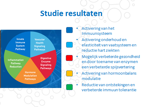 Resultten Taueret